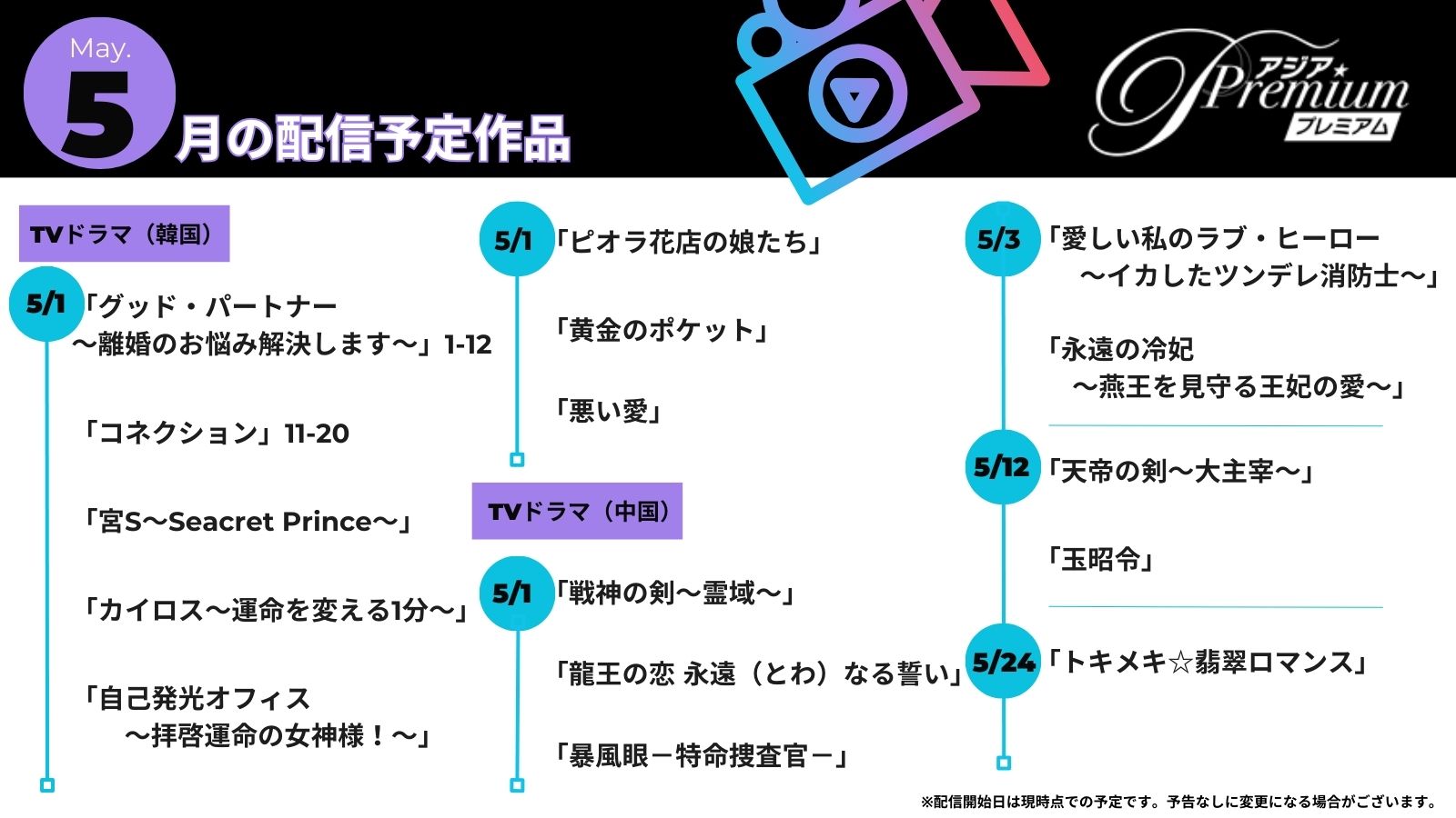 2505開始予定