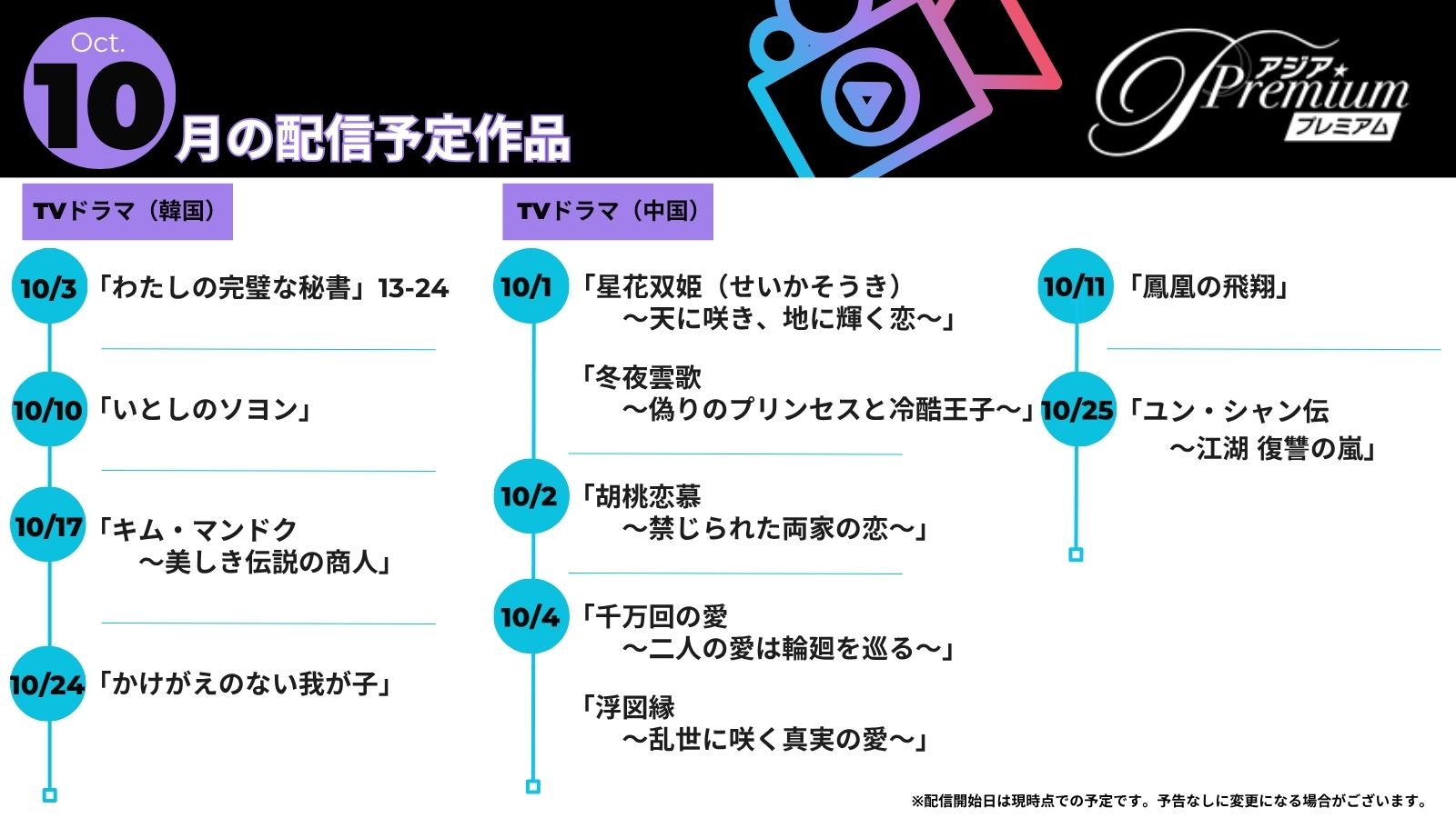 2510開始予定