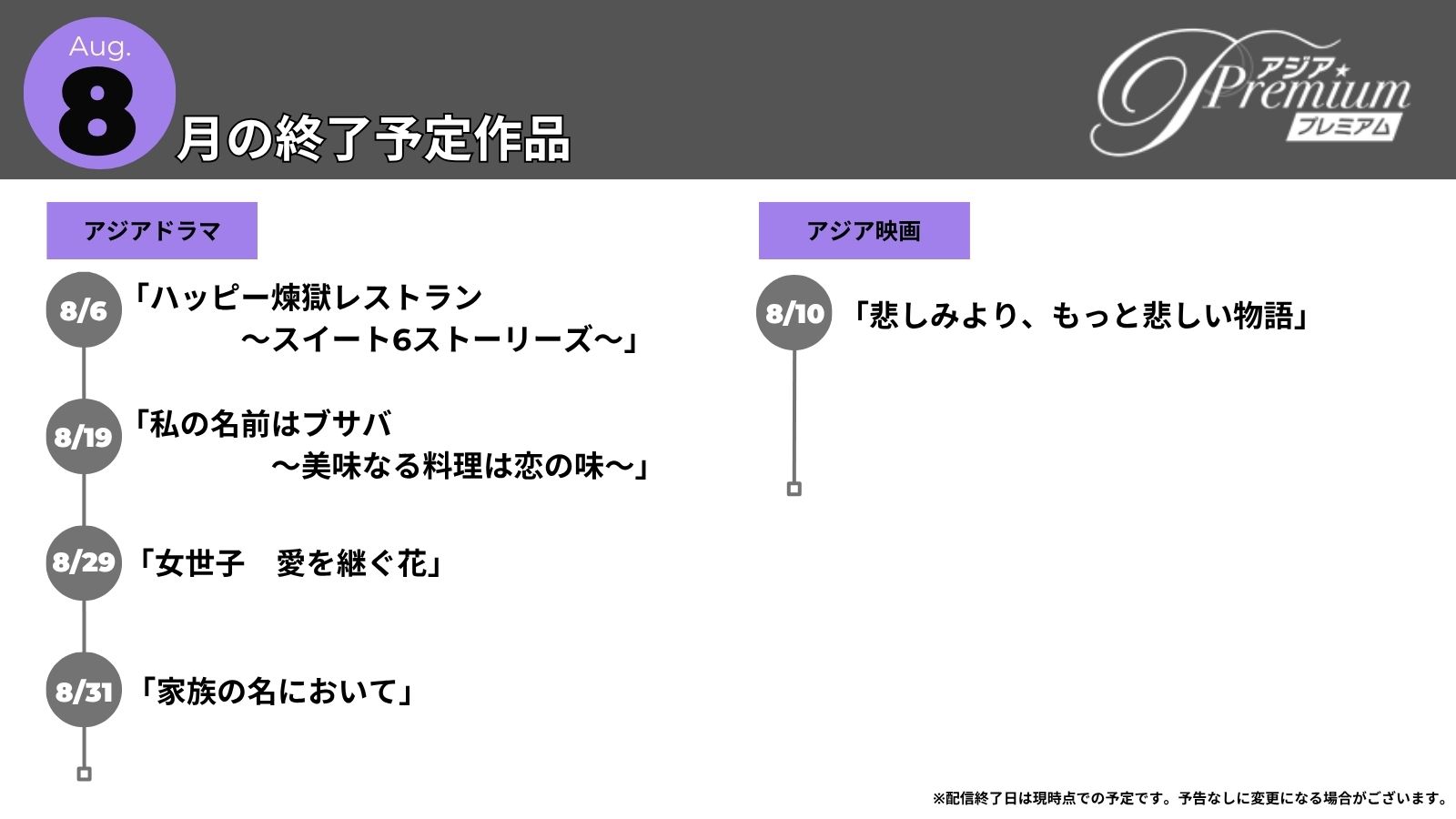 2608終了予定